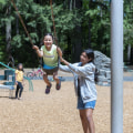 Community Projects in Clark County, WA: Improving Public Parks and Recreational Areas