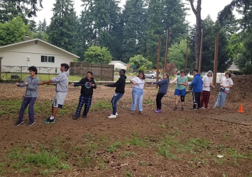 The Impact of Community Projects on Education in Clark County, WA